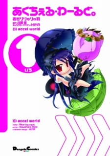Accel World: Acchel World. Online gratis
