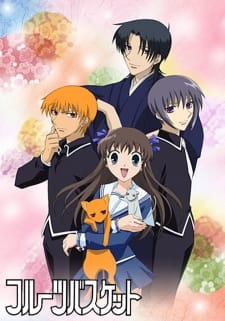 Fruits Basket Online