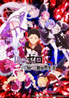 Re:Zero kara Hajimeru Isekai Seikatsu Online